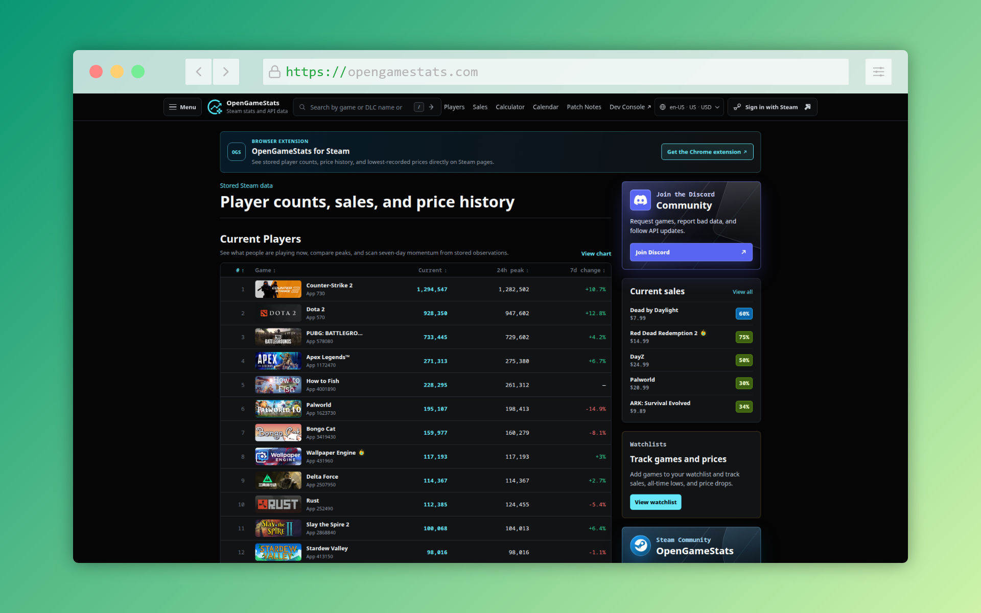 Steam player counts, sales, and price history